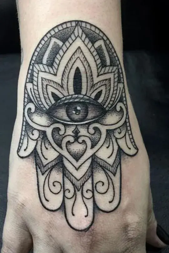 Eye Catching & Cool Male Hand Tattoo Ideas & Designs