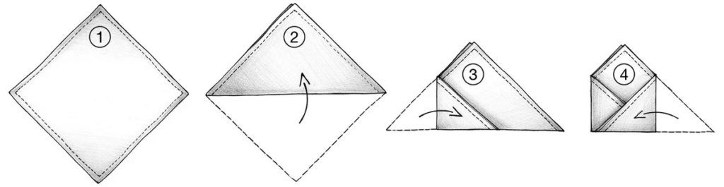 the 1 point pocket square fold