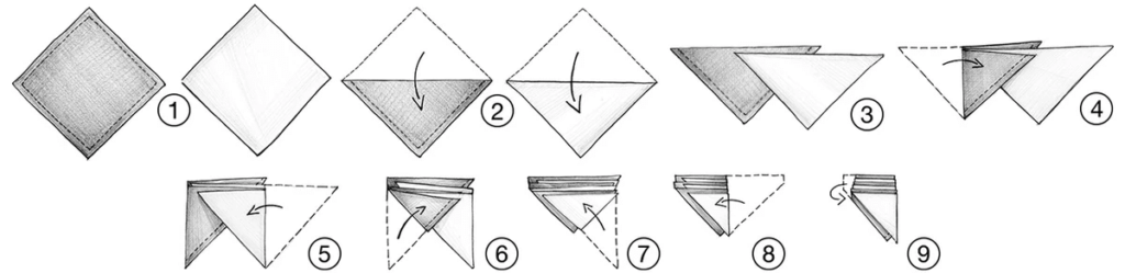 the ice cream mountain pocket square fold